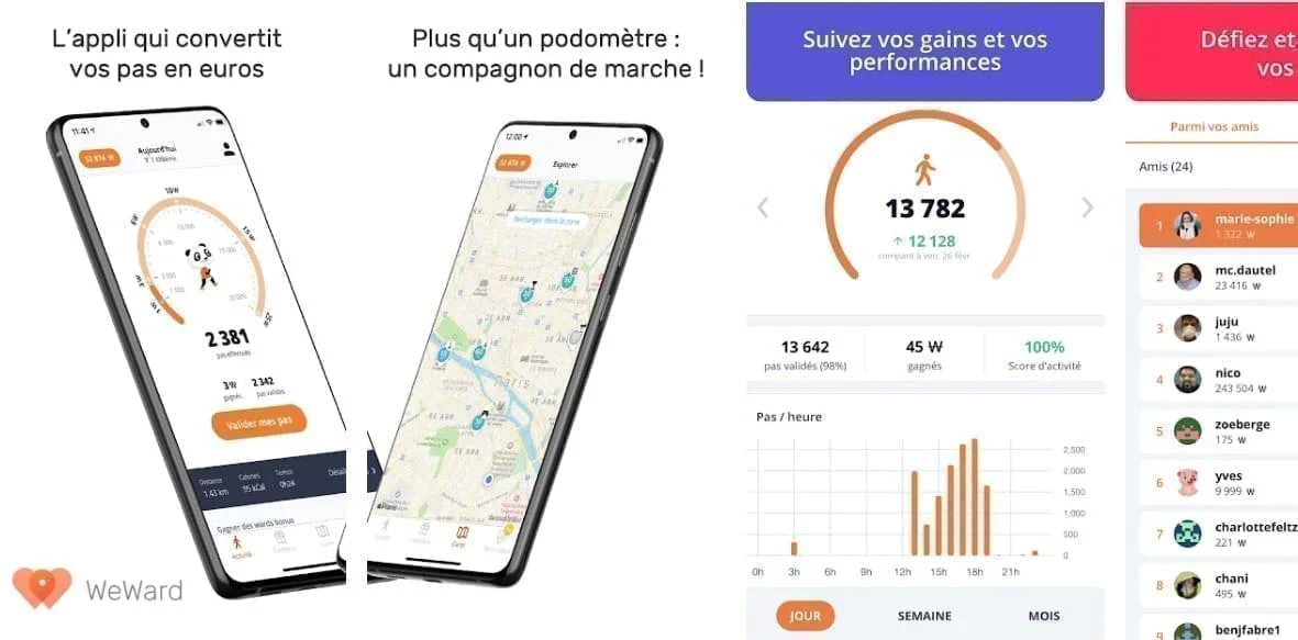 Le Covid a boosté le marché des applications mobiles en 2021 #9