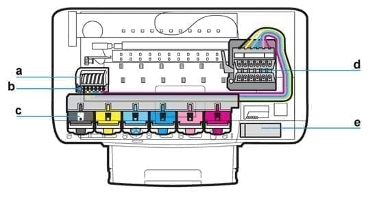 Les cartouches d’encre compatibles ou reconditionnées sont-elles d’aussi bonne qualité que les cartouches neuves ? #11