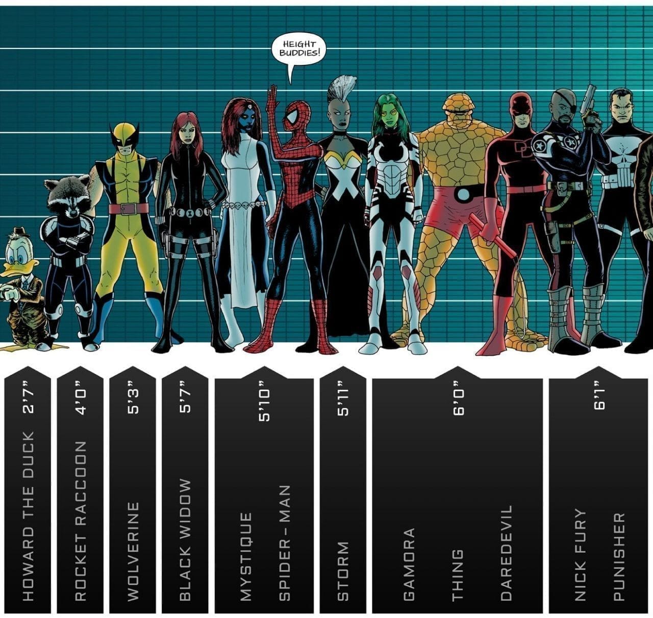 Pablo Schreiber en discussion avec Marvel pour jouer Wolverine #8