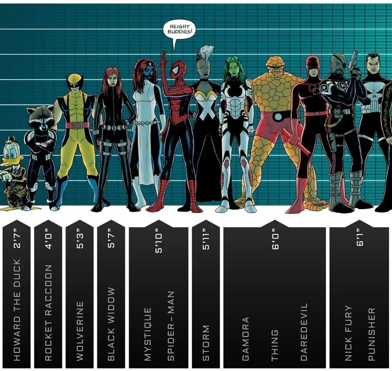 Pablo Schreiber en discussion avec Marvel pour jouer Wolverine #3