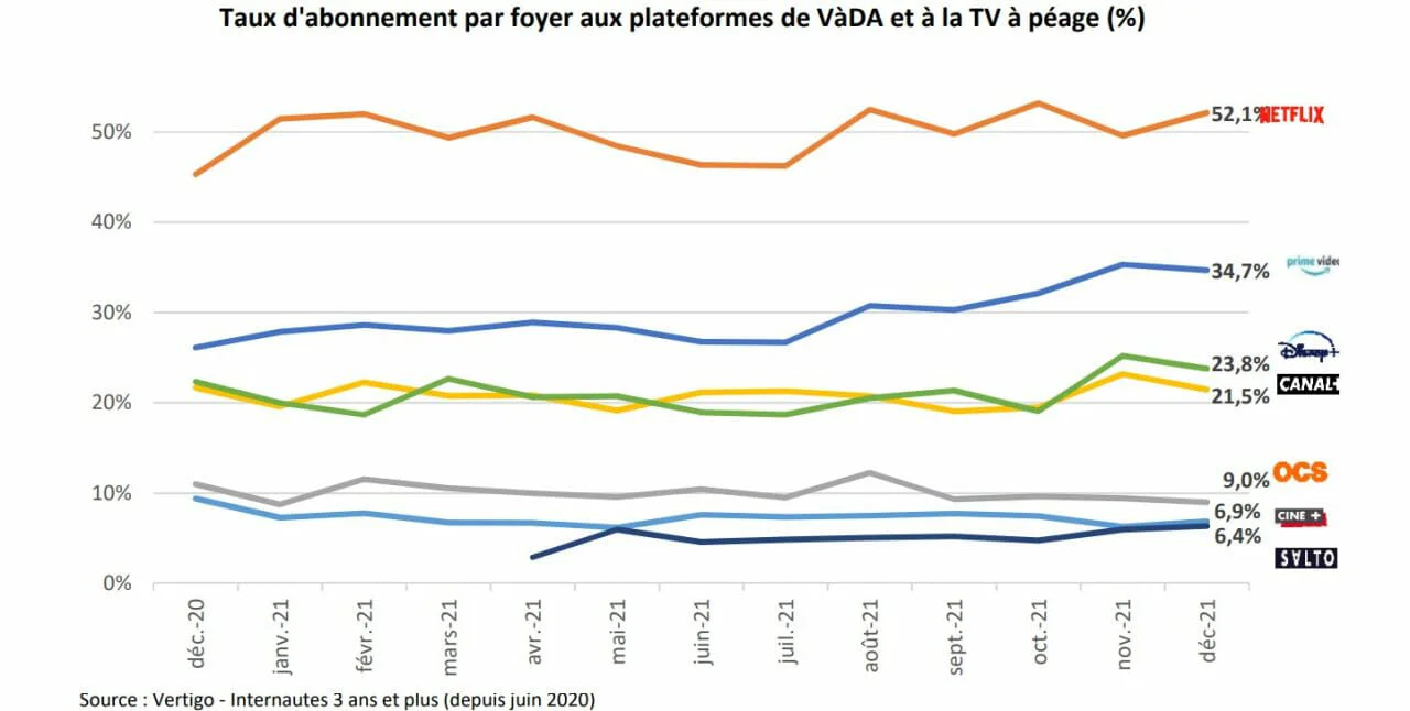 Clap de fin pour Salto #2