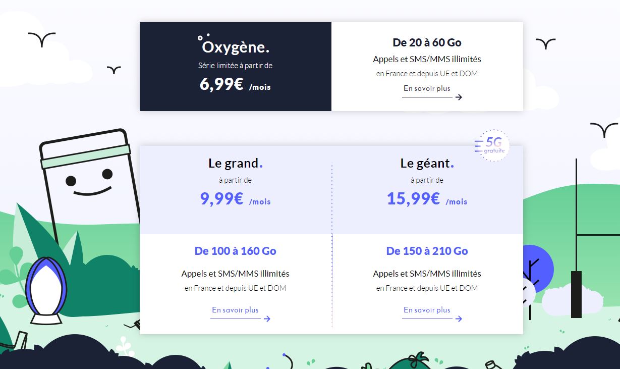 Avis Prixtel : des forfaits mobiles sans engagement neutres en CO2