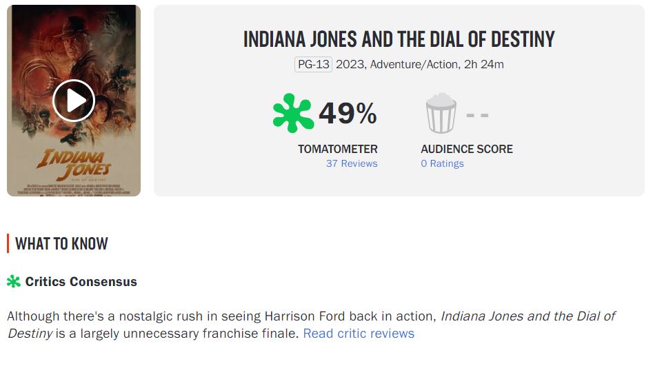 Indiana Jones 5 : Les premières critique du film sont mitigées #4