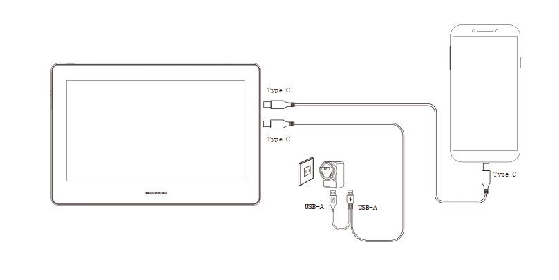 Test Gaomon PD1320, une tablette graphique à petit prix de bonne qualité #6