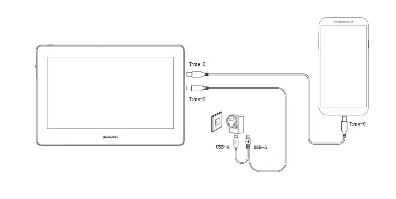 Test Gaomon PD1320, une tablette graphique à petit prix de bonne qualité #6