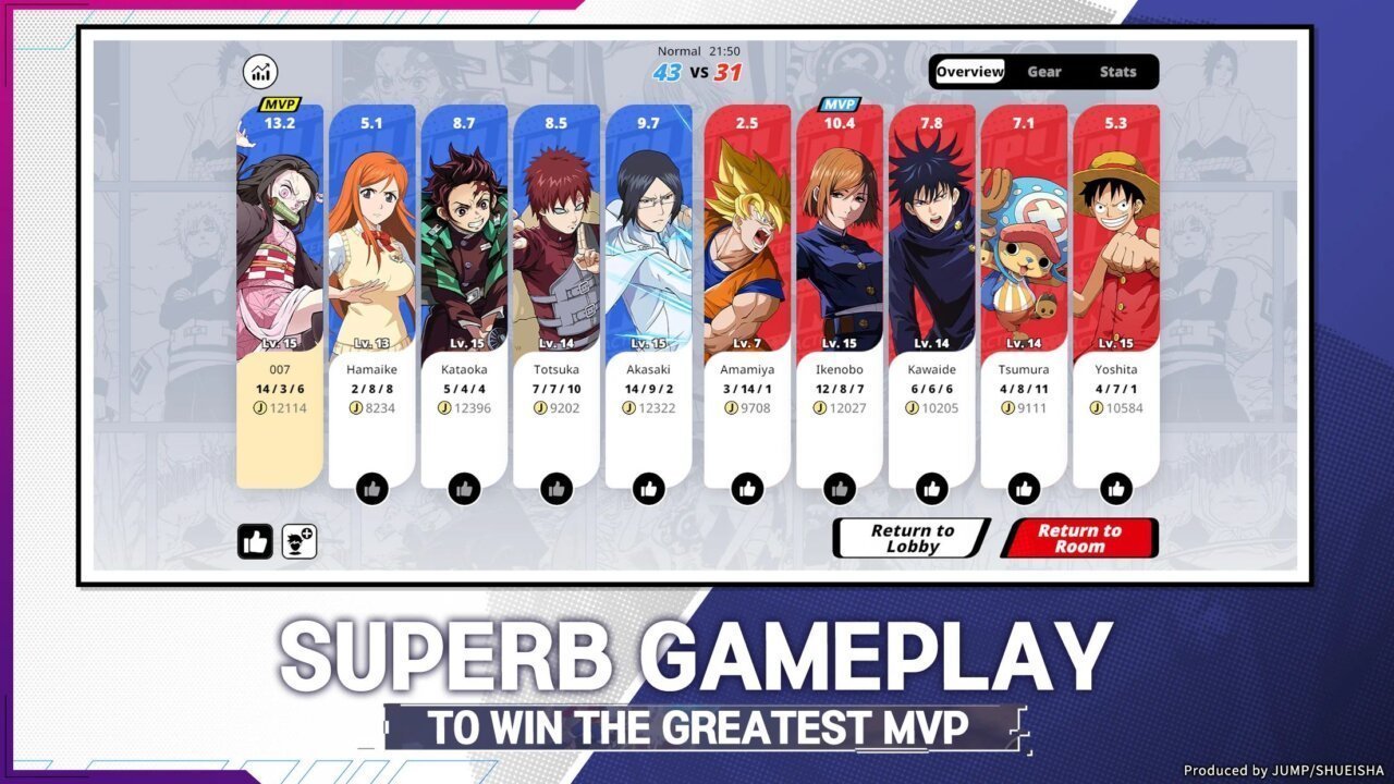 « Jump : Assemble » réunit Goku, Luffy et Naruto dans un jeu mobile pour déterminer qui est le plus fort #4