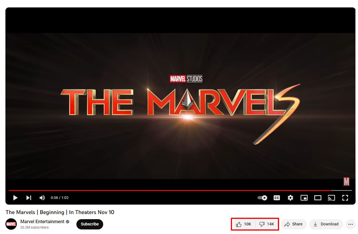 Marvel pense que le film The Marvels va faire un bide #4