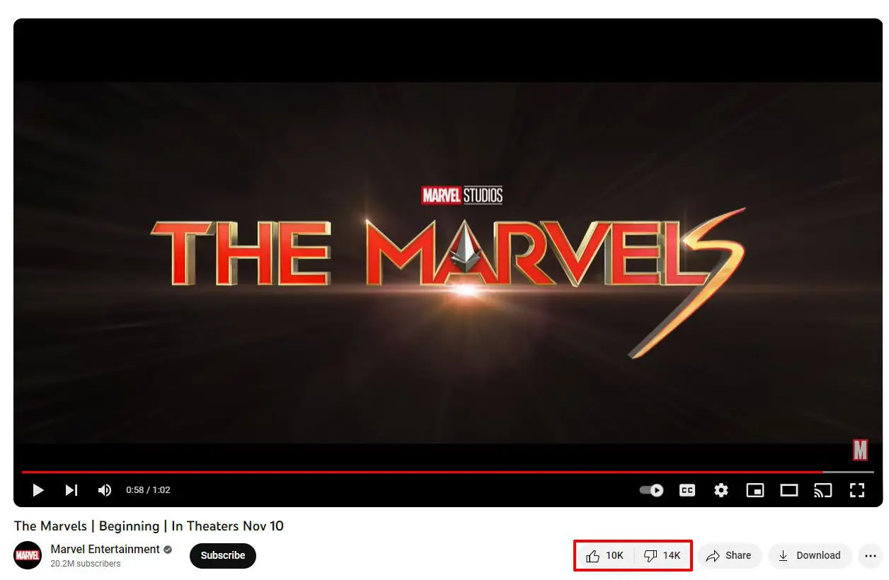Marvel pense que le film The Marvels va faire un bide #3