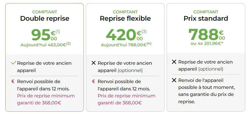 Un iPhone 15 neuf à moins de 100€ ? C’est possible grâce à l’offre « double reprise » de Pixmania #5