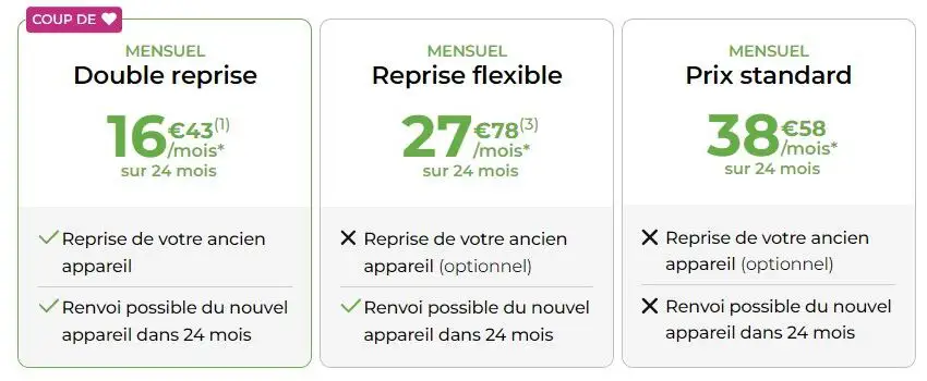 Un iPhone 15 neuf à moins de 100€ ? C’est possible grâce à l’offre « double reprise » de Pixmania #4