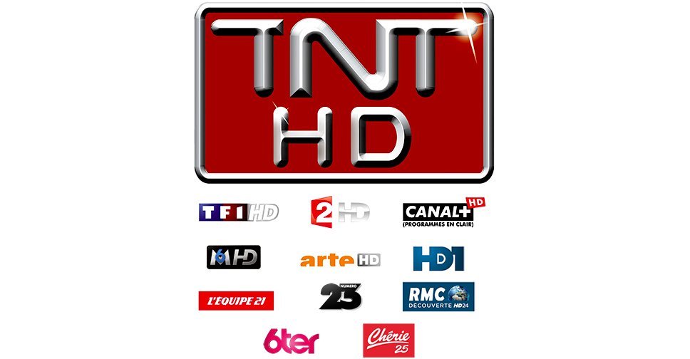 Chaînes TNT HD et qualité d’image : tout comprendre sur la diffusion en haute et ultra haute définition