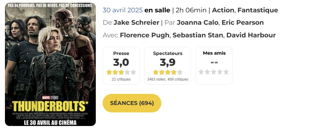 Thunderbolts* est un échec au box-office #11