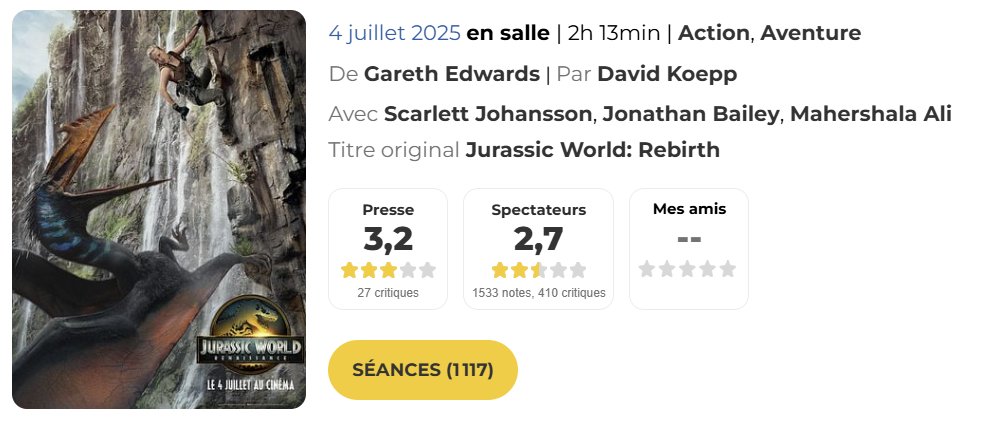 Jurassic World : Renaissance fait un très bon démarrage en France et à l’international #3