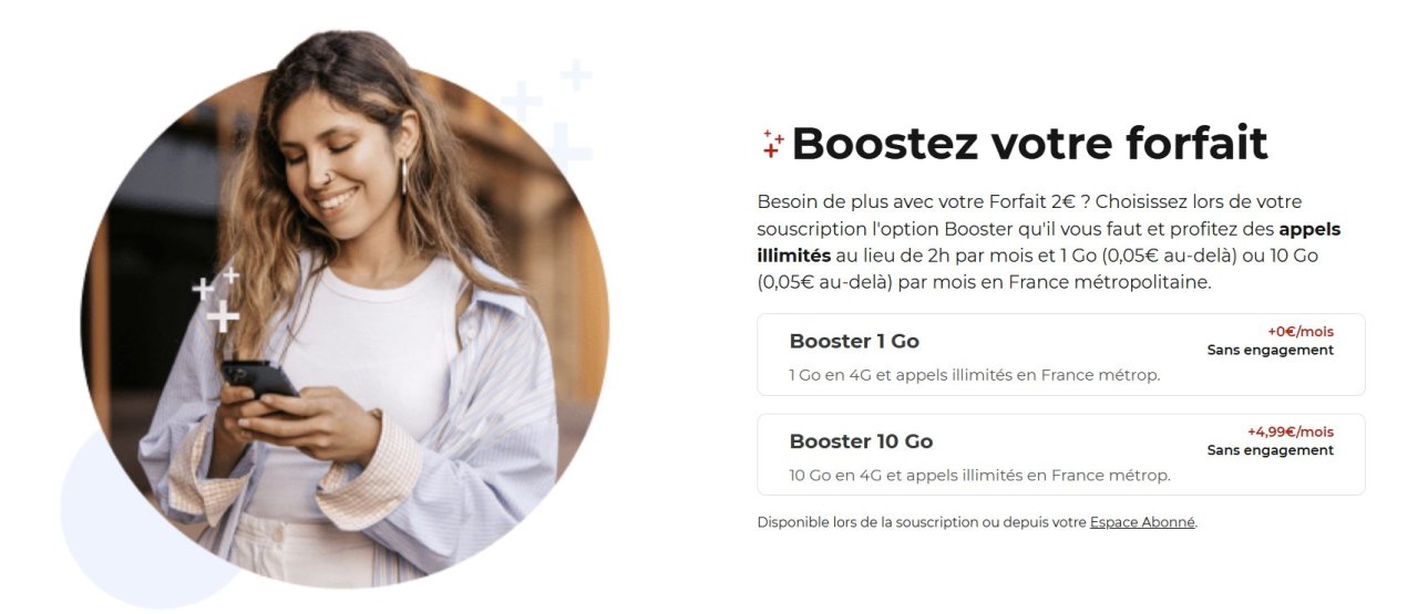 Free mobile propose un forfait 10 Go à 4,99€ bien caché sur le site