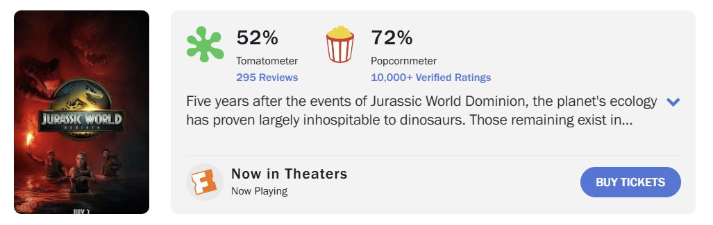 Jurassic World : Renaissance fait un très bon démarrage en France et à l’international #2