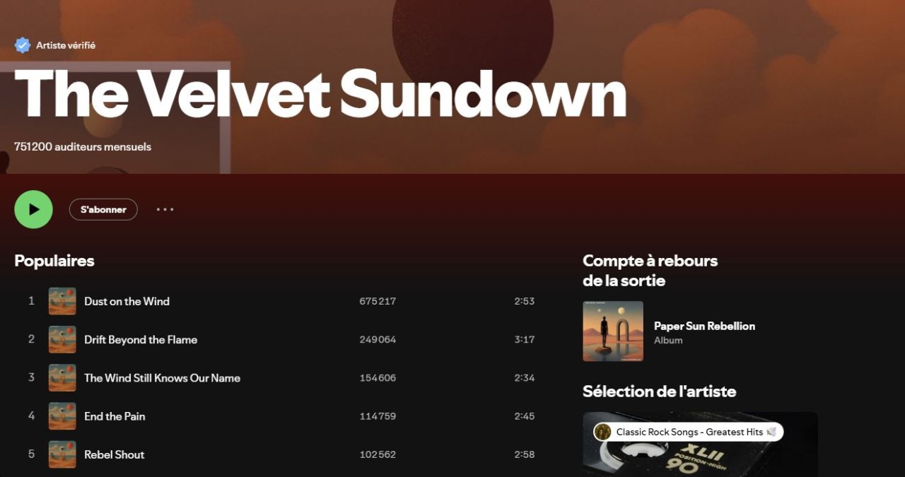 The Velvet Sundown : ce groupe 100% IA cartonne sur Spotify et gagne plein d’argent