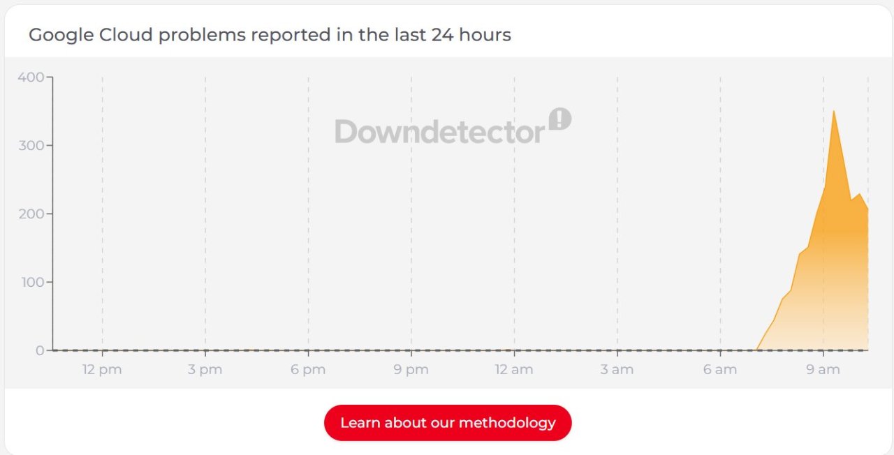 Cartes refusées, virements bloqués : Revolut victime d’une panne de Google Cloud #2