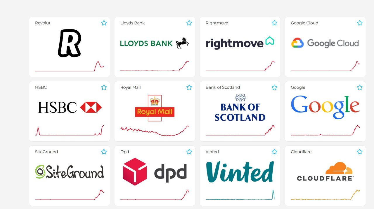 Cartes refusées, virements bloqués : Revolut victime d’une panne de Google Cloud