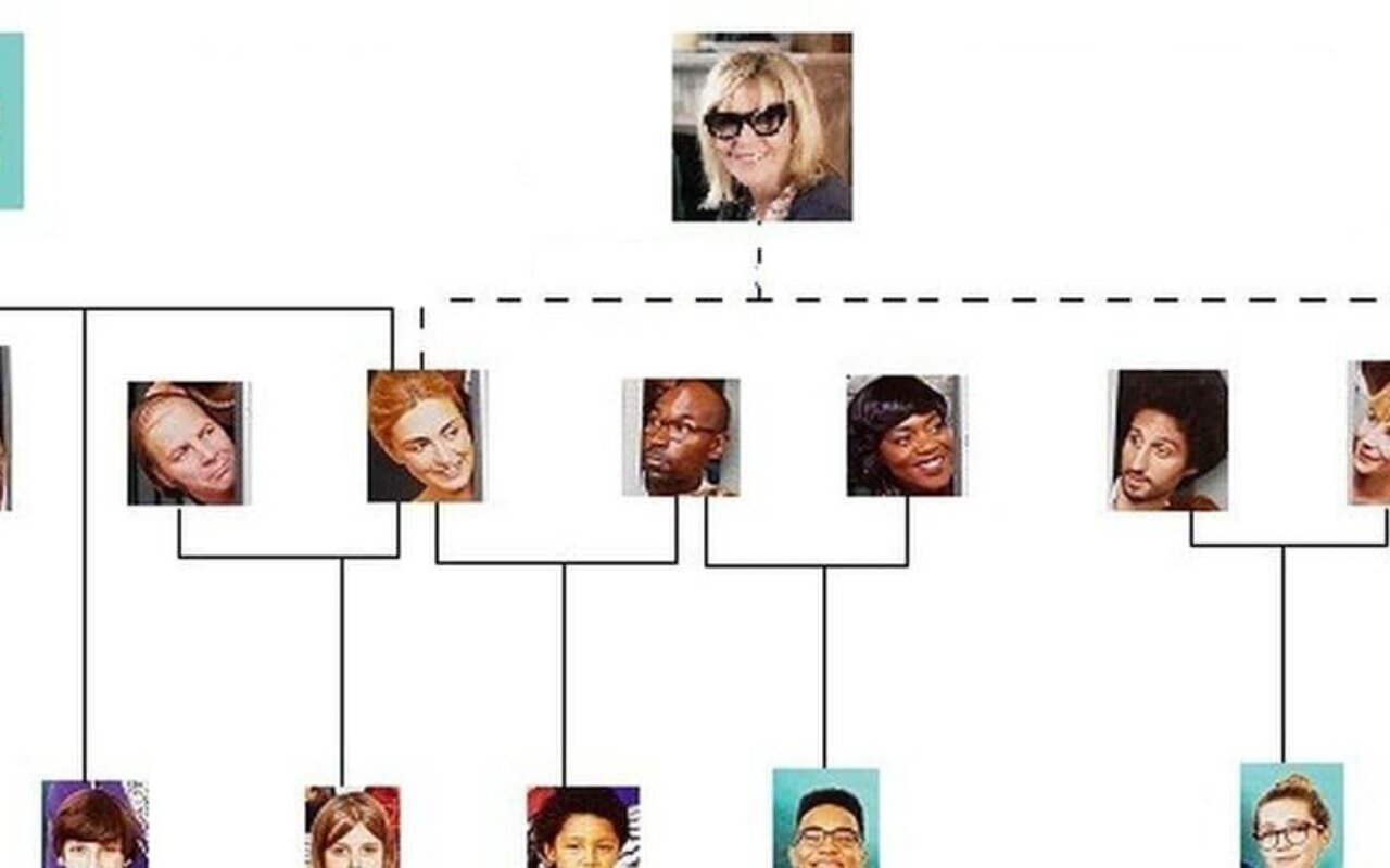 C'est quoi cette famille ? streaming gratuit