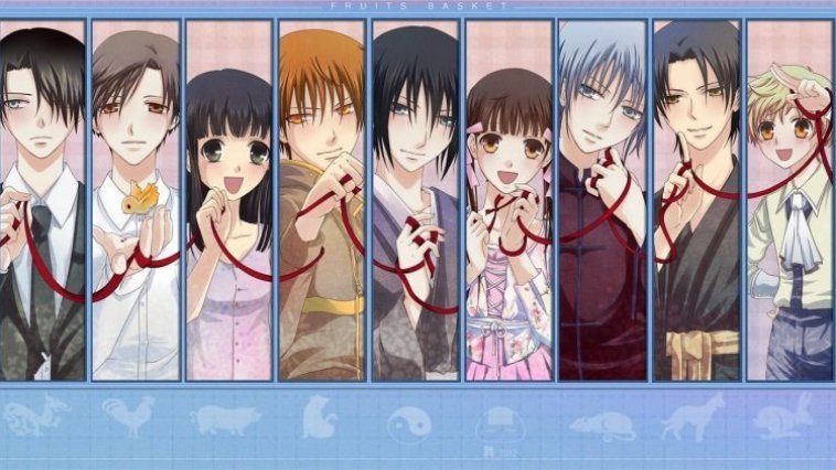 Fruits Basket streaming gratuit Fruits Basket streaming gratuit