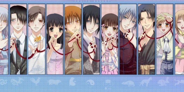 Fruits Basket