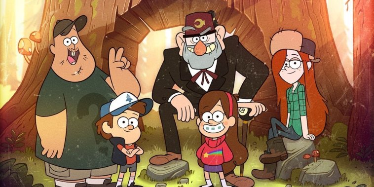 Souvenirs de Gravity Falls