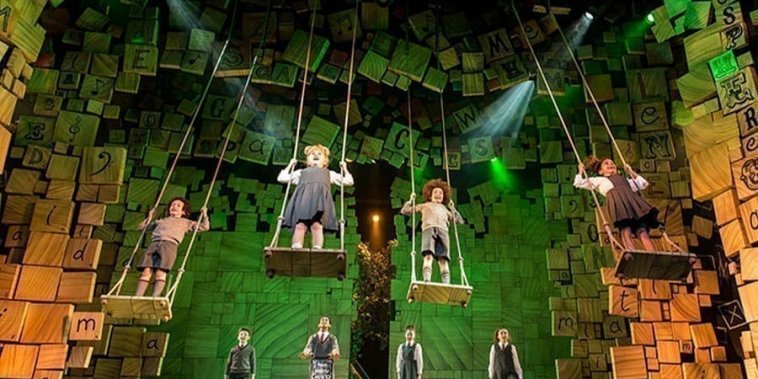 Matilda : la comédie musicale