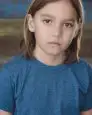 Nico David