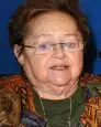 Zelda Rubinstein
