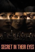 Fiche du film Aux yeux de tous