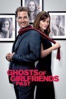 Fiche du film Hanté par ses ex