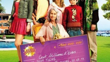 Les Tuche
