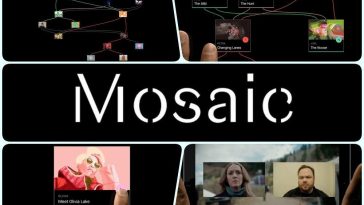 Mosaic : la série TV interactive de Steven Soderbergh est disponible en téléchargement