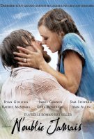 Fiche du film N'oublie jamais